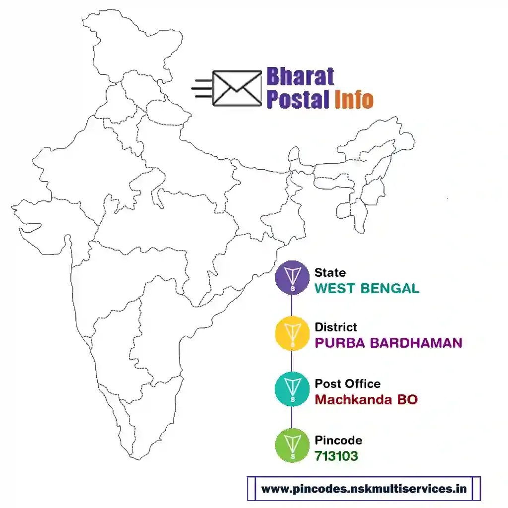 west bengal-purba bardhaman-machkanda bo-713103